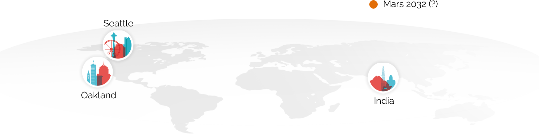 circle image